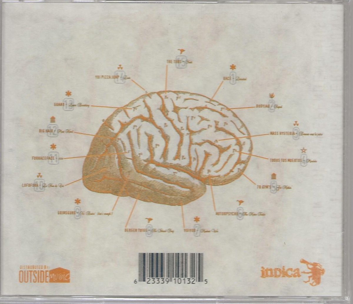 Inhale fig.1 — cadeau in Games, Films & Muziek - foto 2