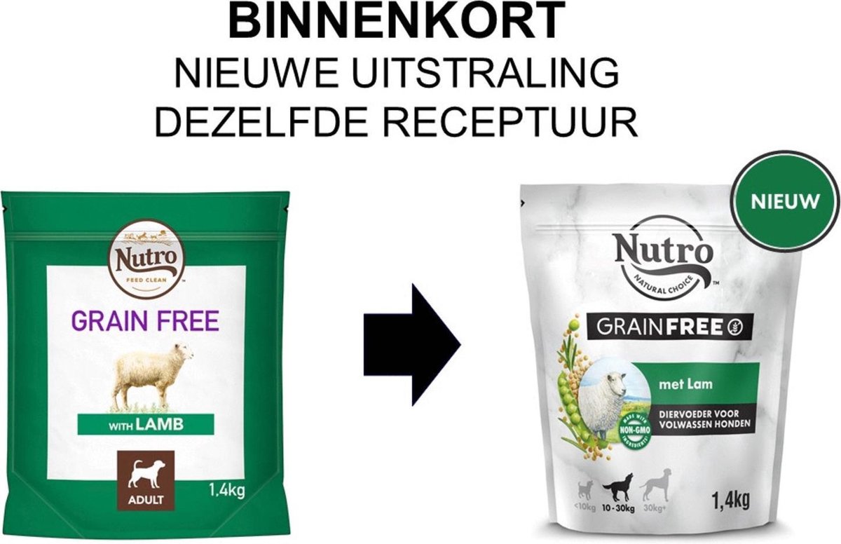 Verwisselbaar Kwade trouw Catastrofe Nutro Adult Grain Free Medium Lam - Hondenvoer - 1.4 kg | bol.com