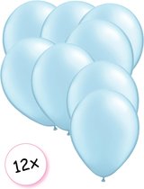 Premium Quality Ballonnen Baby Blauw 12 stuks 30 cm