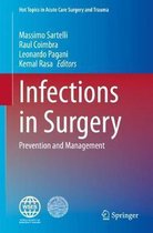 Infections in Surgery
