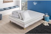 ESSENTIAL slaappakket - Matras + boxspring 140x190 + dekbed + 2 DEKO DREAM kussens