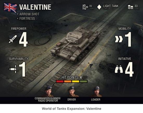 Thumbnail van een extra afbeelding van het spel World of Tanks Expansion: Valentine