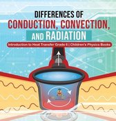 Differences of Conduction, Convection, and Radiation Introduction to Heat Transfer Grade 6 Children's Physics Books