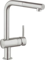 Grohe Minta