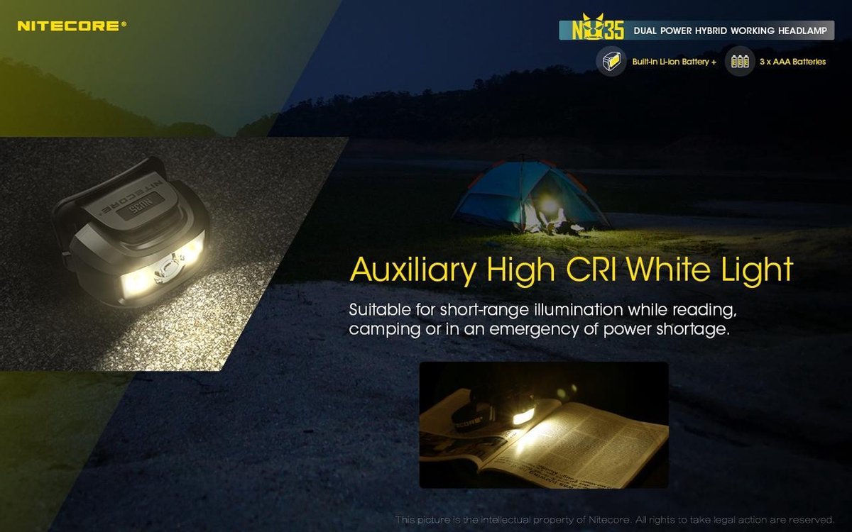 Nitecore NU10 CRI lichtgewicht oplaadbare hoofdlamp, zwart | Voordelig