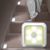 Slimme Nachtlamp met Bewegingssensor - Binnen Lamp - LED Licht - Werkt op batterijen - Inclusief Montagestrip - Warm Wit Licht