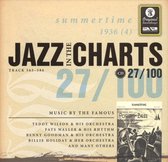 Jazz in the Charts, Vol. 27: Summertime 1936