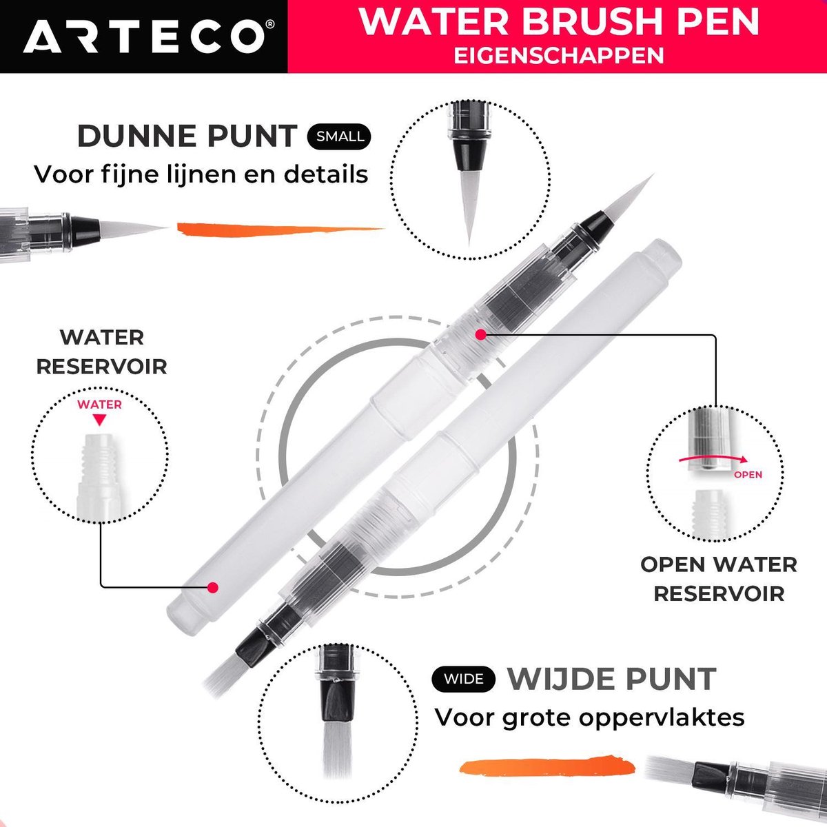 ARTECO® 24 Penseelstiften + 2 Water Brush Pennen Set - Inclusief Aquarel Papier en Sjablonen - Brushlettering – Penseelpen - Cadeau — afbeelding 14