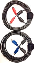 Logitech 993-001137 LOGI GROUP MINI-DIN CABLE (rood en blauw - 2 stuks)