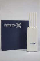MatchX M2 Pro - LPWAN Miner - IoT Crypto-Miner