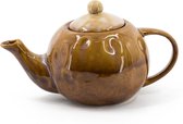 Theepot