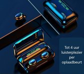 Bluetooth Earphones, Draadloze Oortjes, In-Ear Oordopjes