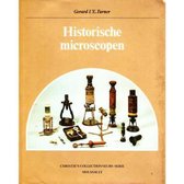 Historische microscopen