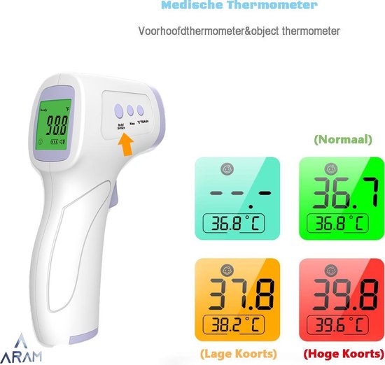 Thermomètre frontal-Thermomètre de fièvre-Thermomètre corporel-Thermomètre...  | bol.com