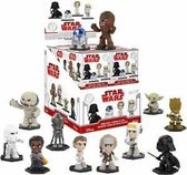 FUNKO Mystery Mini: Star Wars - The Empire Strikes Back Price for one piece.