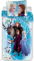 Dekbed Frozen 140cm x 200 cm| Frozen- Dekbed - jeunesse - enfant - parent - housse de dekbedovertrek- Noël- Noël - cadeau de Noël - garçons et filles - unisexe - sous le sapin - cadeau -