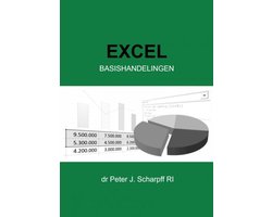 Excel Basishandelingen