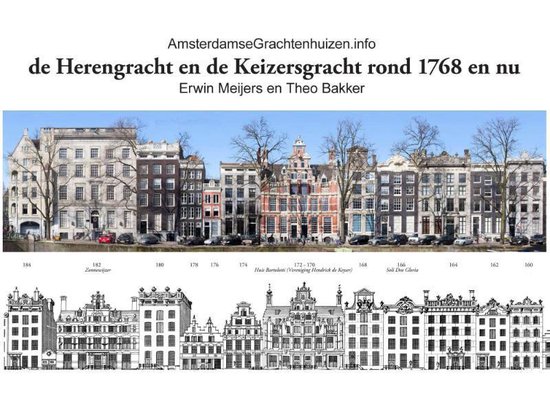 Foto: De herengracht en de keizersgracht rond 1768 en nu