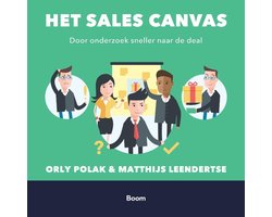 Het sales canvas