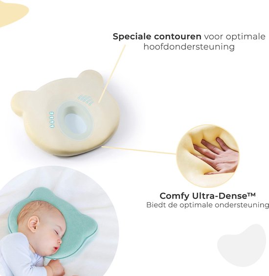 COMFYCENTRE® Baby Plat Hoofd - Voorkeurshouding - Plat Achterhoofd -... | bol.com