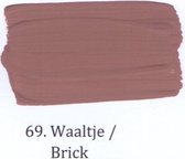 Wallprimer 2,5 ltr op kleur69- Waaltje