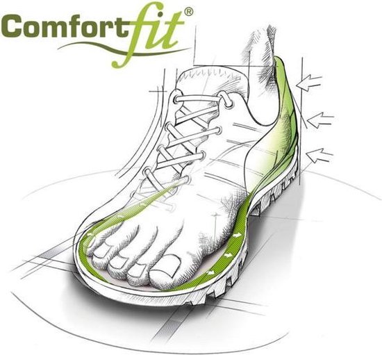 Meindl activo sport gtx heren hot sale