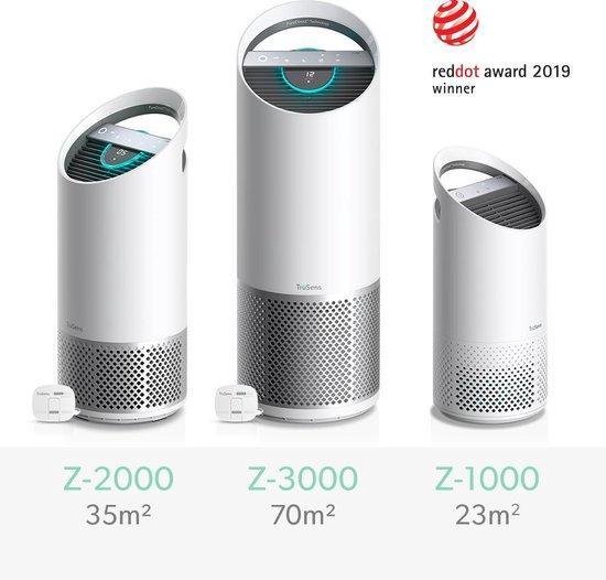 Ersatz-Geruchs HEPA-Filter für Leitz TruSens Luftreiniger Z-1000 308958