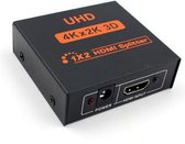 Garpex® HDMI Splitter 2 Poorts - HDMI Switch Schakelaar - 1.4v 4K FULL 3D
