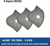 3x wegwerpbaar koolstoffilters mondkapjes - Reserve filters - 4 lagen SCSS (carbon) vervanging - Anti-pollutie voor sport masker of mondmasker - Luchtreiniger Sportmasker  - Rechar