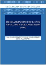 Programmazione facile con Visual Basic for Applications (VBA)