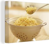 Spaghetti dans une passoire toile 2cm