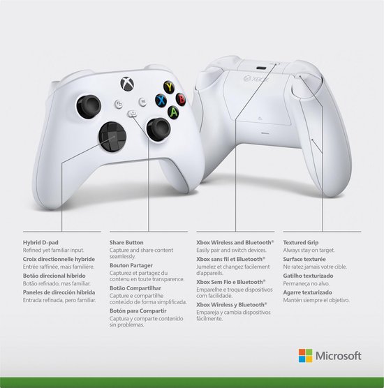 Gedetailleerde weergave van een witte Xbox controller met uitleg functies.
