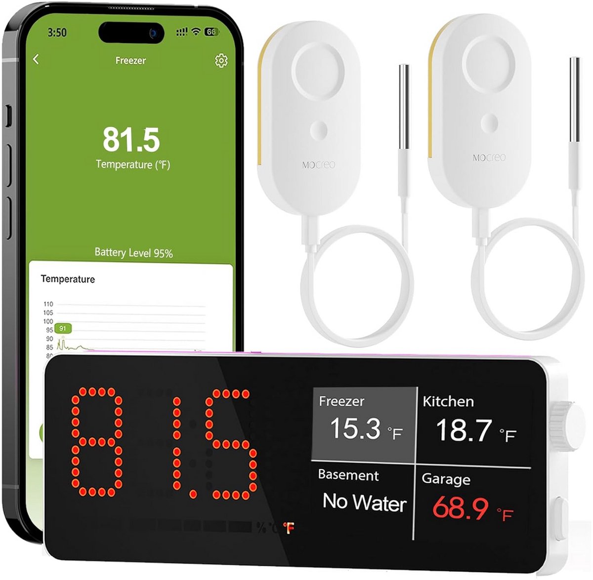 Slimme WiFi Koelkastthermometer met App en E-mail Alarm voor Koelkast en Vriezer