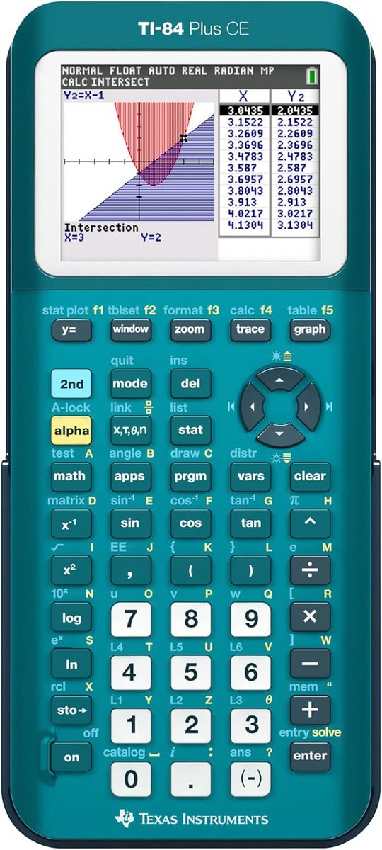 Grafische Rekenmachine Kleur - Nederlands Menu