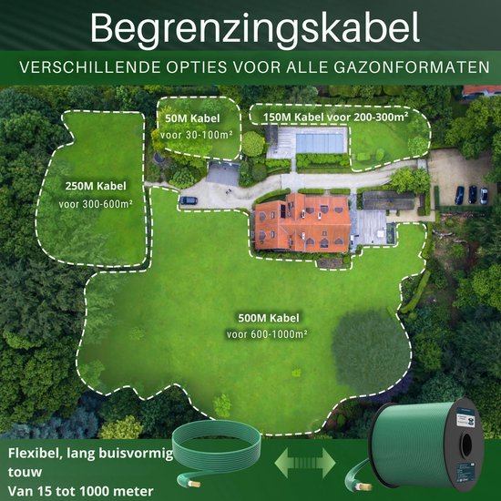 Rolu Begrenzingsdraad Robotmaaier - Grasmaaier - Robotmaaier - 250 Meter - Ø 2,7 mm - Universeel - Groen van Merkloos	 — afbeelding 4