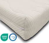Topper Premium 140x210 environ 10 cm d'épaisseur Mousse hybride Medium/ Firm