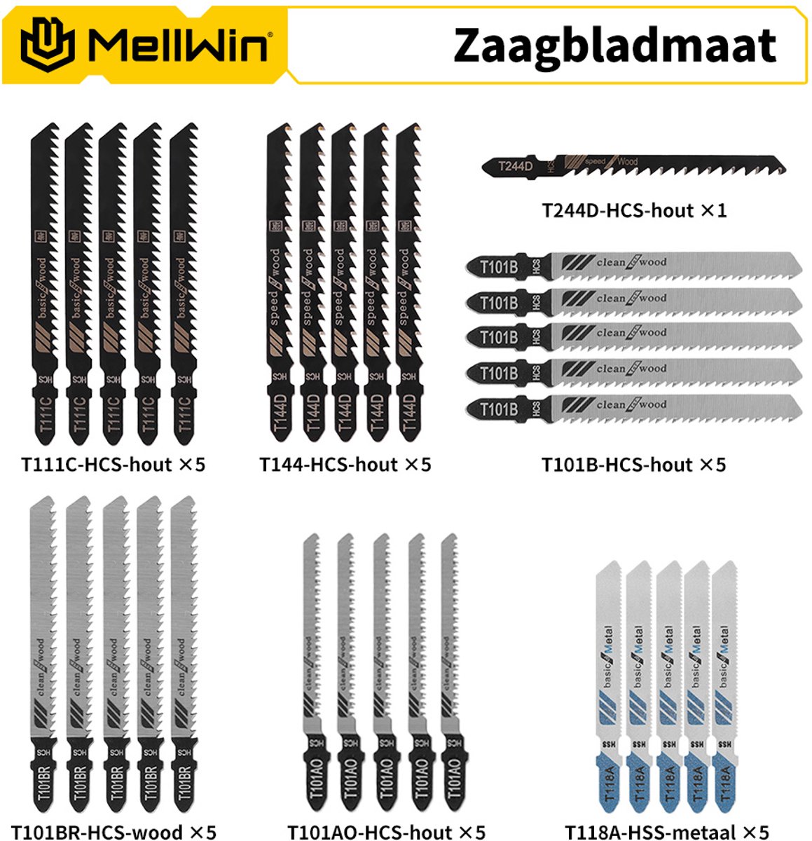 MellWin Accu Decoupeerzaag - 21V Elektrische Decoupeerzaag - Incl. 2x Accu & 31x zaagbladen - verstekzaaghoek ± 45° - Snelspansysteem - voor hout, metaal, kunststof, multiplex – foto 6