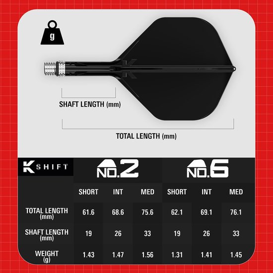 Target K-Shift Black NO2 - Dart Flights van Merkloos — afbeelding 4
