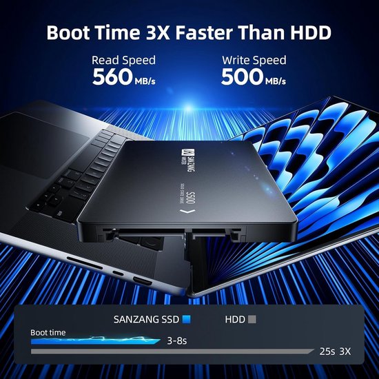 2TB Interne SSD 2,5 inch SATA III - Snelle Opslag voor Laptop en Desktop PC — afbeelding 2