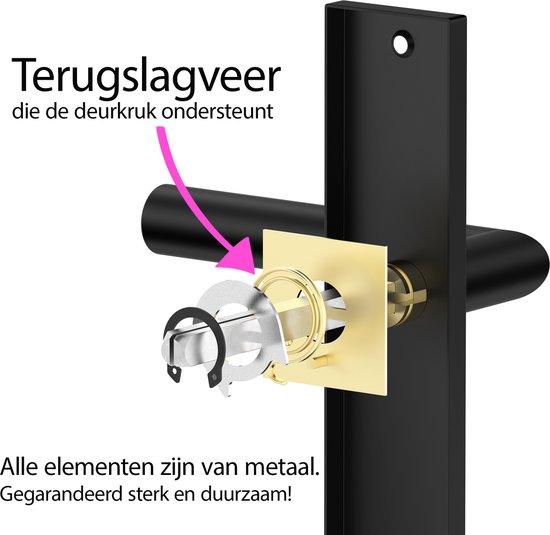 Mechanisme van een matzwarte deurklink, met een terugslagveer en metalen onderdelen.