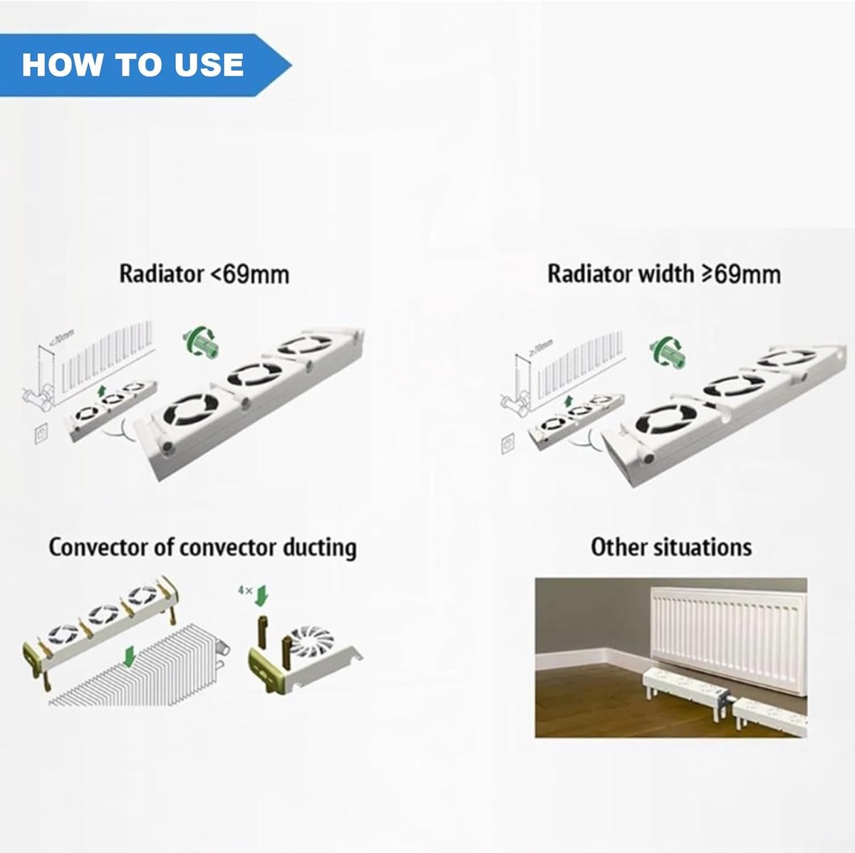 Stille Moniset Radiator Ventilator voor Energiebesparing en Lagere Stookkosten – Universele Bevestiging
