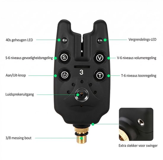 Draadloze 6+1 Beetmelder Set - Ontvanger Systeem - LED & Geluid - Geen Beet Missen bij Nachtvissen van Merkloos — afbeelding 2