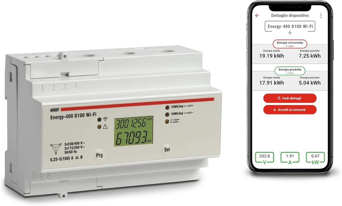 Energiemeter Driefasig - Stroommeter WiFi - Energie Verbruik - App Bediening - 100A Direct - Wit