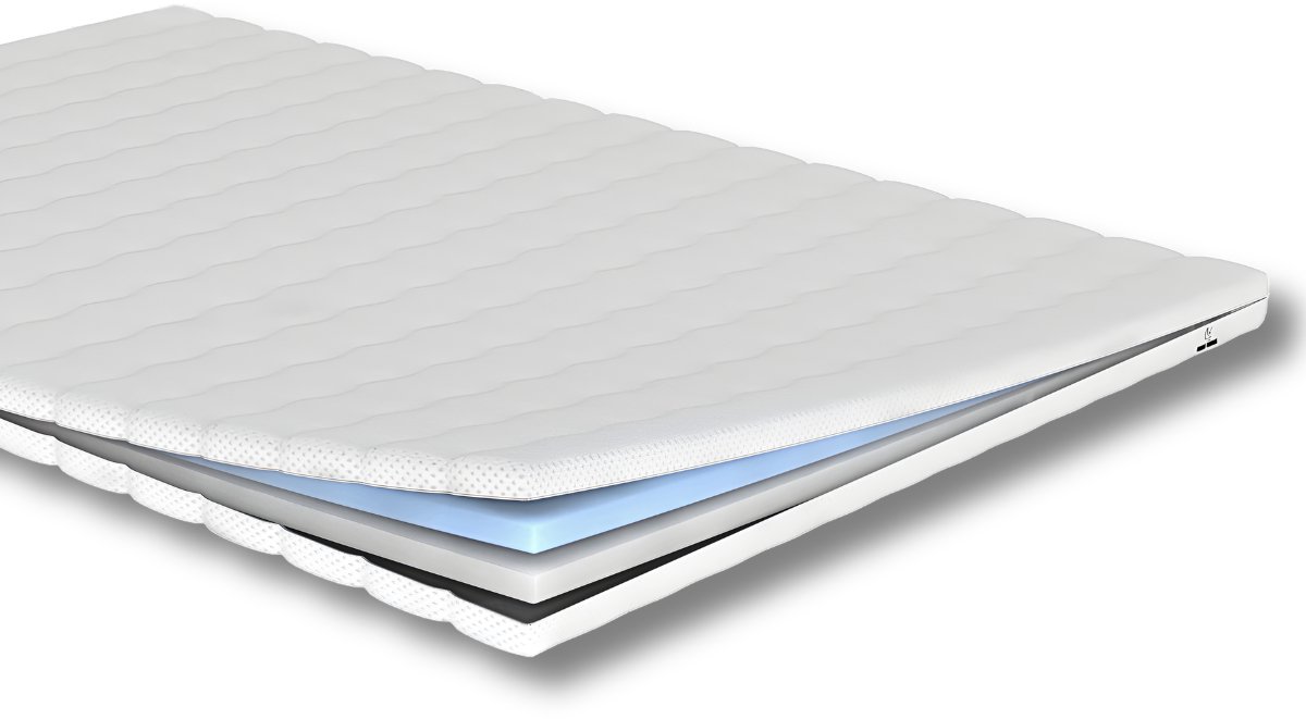 Maan matras ® - Topper 180x200 - Aanpasbaar - 10 cm dik - Koudschuim & Hybrid- Afneembare tijk wasbaar - 180x200 cm