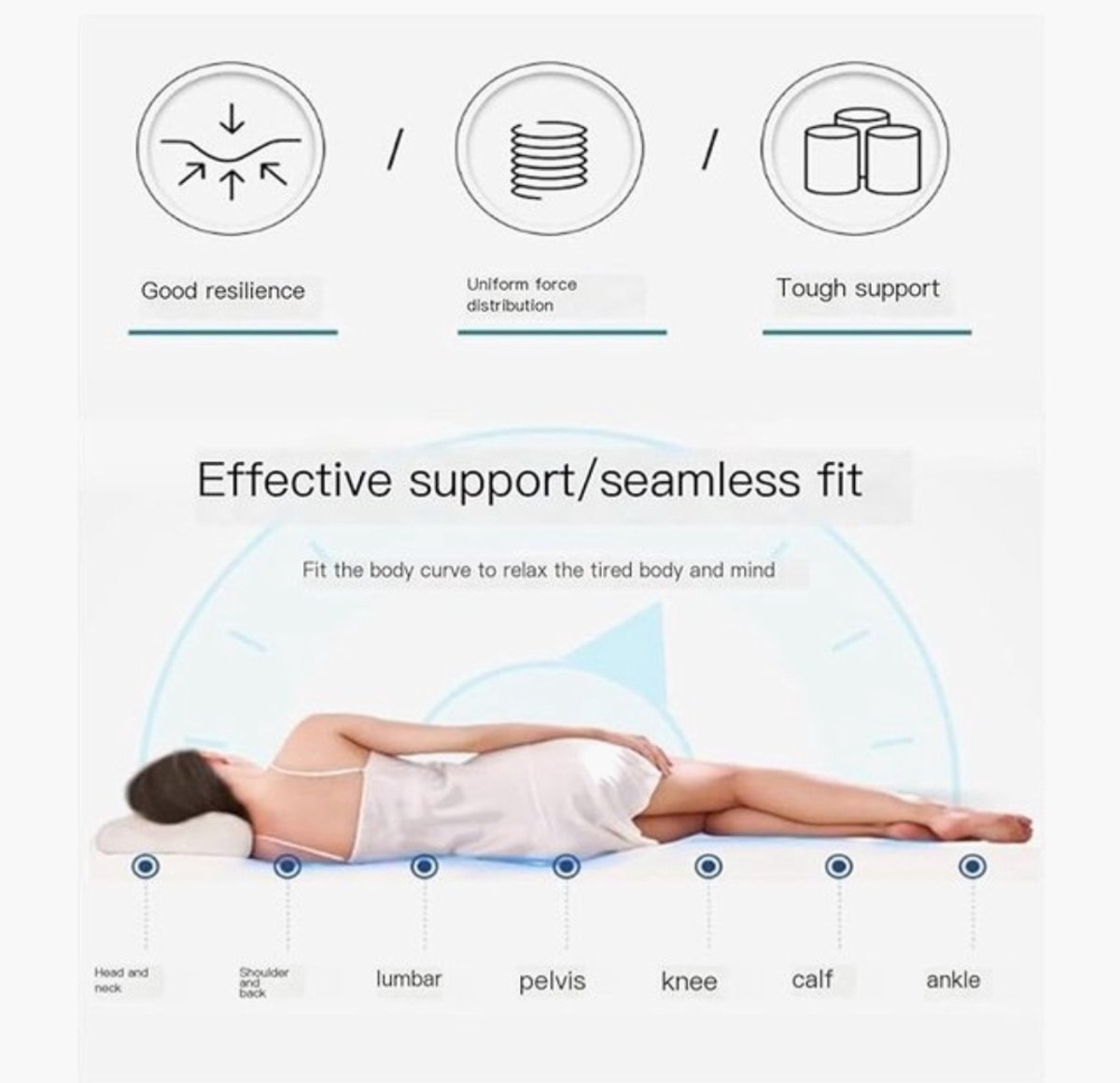 Topper CoolWave 140x200 - Topdekmatras 16 CM - HR 40 Koudschuim