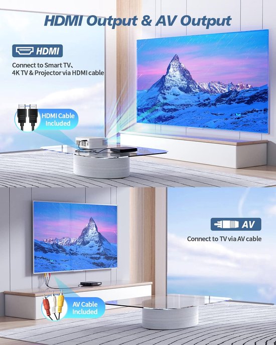 DVD Speler met HDMI - Blu Ray Spelers - Externe DVVD Speler - Zwart - Afspelen — afbeelding 3