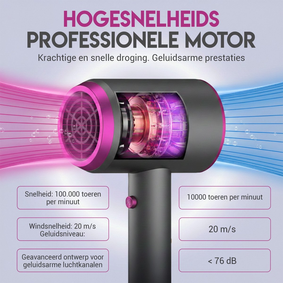 Aydin Online Professionele Föhn met Diffuser 1200W - afbeelding 2