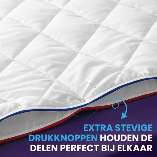 Detail van de rand van een wit dekbed met ruitpatroon, rode en blauwe bies. Een drukknop is zichtbaar, met tekst "EXTRA STEVIGE DRUKKNOppen".