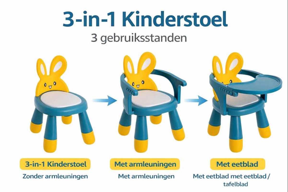 Goodz4All 3-in-1 Kinderstoel Meegroeistoel Babystoel Stoel Eetstoel Baby Kinderstoeltje voor Peuter met Afneembaar Blad en Leuningen thumbnail 4
