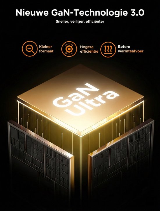 Illustratie van 'GaN Ultra'-chip, met tekst 'Nieuwe GaN-Technologie 3.0' en iconen voor kleiner formaat, hogere efficiëntie en betere warmteafvoer.